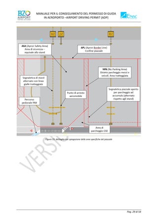 MANUALE PER IL CONSEGUIMENTO DEL PERMESSO DI GUIDA
IN AEROPORTO –AIRPORT DRIVING PERMIT (ADP)
Pag. 29 di 54
Figura 15: dettaglio con spiegazione delle aree specifiche del piazzale
 