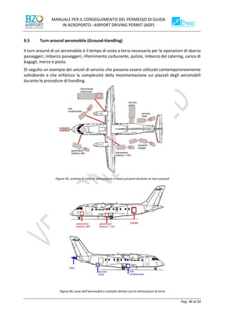 MANUALE PER IL CONSEGUIMENTO DEL PERMESSO DI GUIDA
IN AEROPORTO –AIRPORT DRIVING PERMIT (ADP)
Pag. 46 di 54
9.5 Turn-around aeromobile (Ground-Handling)
Il turn around di un aeromobile è il tempo di sosta a terra necessario per le operazioni di sbarco
passeggeri, imbarco passeggeri, rifornimento carburante, pulizie, imbarco del catering, carico di
bagagli, merce e posta.
Di seguito un esempio dei veicoli di servizio che possono essere utilizzati contemporaneamente
sottobordo e che enfatizza la complessità della movimentazione sui piazzali degli aeromobili
durante le procedure di handling.
Figura 45: schema di tutte le attrezzature e mezzi presenti durante un turn-around
Figura 46: zone dell’aeromobili a contatto diretto con le attrezzature di terra
 