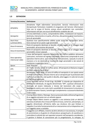 MANUALE PER IL CONSEGUIMENTO DEL PERMESSO DI GUIDA
IN AEROPORTO –AIRPORT DRIVING PERMIT (ADP)
Pag. 5 di 54
DEFINIZIONI
Termine/Acronimo Definizione
AFIS/AFIU
Aerodrome Flight Information Service/Unit. Servizio Informazioni Volo
Aeroportuale Particolare modalità di erogazione del Servizio Informazioni
Volo con lo scopo di fornire, presso alcuni aerodromi non controllati,
informazioni utili per una sicura ed efficiente condotta dei voli.
Aeroporto
Un’area delimitata su terra, comprendente edifici, installazioni ed impianti,
destinata, interamente o in parte, all’arrivo, alla partenza ed al movimento a
terra di aeromobili.
Aiuti Visivi
Luminosi (AVL)
Qualsiasi luce specificamente adibita quale aiuto alla navigazione aerea.
Sono escluse le luci poste sugli aeromobili.
Area di manovra
Parte di aeroporto destinata al decollo, all'atterraggio ed al rullaggio degli
aeromobili, ad eccezione dei piazzali
Area di movimento
Parte di aeroporto destinata al decollo, all'atterraggio ed al rullaggio degli
aeromobili, inclusi i piazzali.
Area operativa
interna (air side):
L'area dell'aeroporto separata fisicamente dal traffico pubblico attraverso
costruzioni, recinzioni ed ingressi controllati. Quest'area comprende le zone
operative interne ad es. zone tecniche di manutenzione, i piazzali, le aree di
manovra e le vie destinate al movimento degli aeromobili e dei veicoli di
assistenza e supporto a terra.
Apron Vedi “Piazzale”
ATS
Air Traffic Service. Servizi di traffico aereo. All’aeroporto di Bolzano erogato
da ENAC sotto forma di AFIU.
ATZ
Aerodrome Traffic Zone. La zona di traffico di aeroporto è uno spazio aereo
di dimensioni definite, istituito intorno ad un aeroporto per la protezione del
traffico di aerodromo, cioè quello in decollo, atterraggio e in volo nel circuito
di traffico aeroportuale.
DPI
Come riportato nell’art 74 del D.lgs. 81/2008 “si intende per dispositivo di
protezione individuale, di seguito denominato “DPI”, qualsiasi attrezzatura
destinata ad essere indossata e tenuta dal lavoratore allo scopo di
proteggerlo contro uno o più rischi suscettibili di minacciarne la sicurezza o
la salute durante il lavoro, nonché ogni complemento o accessorio destinato
a tale scopo.
FOD
Foreing Obiect Debris / Damage. Danno provocato dalla collisione/ingestione
di un oggetto estraneo con un velivolo oppure
Foreign Object Debris ovvero un oggetto o una sostanza (cioè un detrito)
estranea al velivolo che si trova all’interno di esso, come lo è, ad esempio, un
oggetto dimenticato all’interno della sua struttura che può limitare o
impedire il corretto funzionamento di un meccanismo o di un dispositivo con
cui l’oggetto viene a contatto
Gestore
Il soggetto cui è affidato, insieme ad altre attività o in via esclusiva, il compito
di amministrare e di gestire le infrastrutture aeroportuali e di coordinare e
controllare le attività dei vari operatori presenti nell’aeroporto considerato.
Il gestore è titolare di concessione per la progettazione, lo sviluppo, la
 