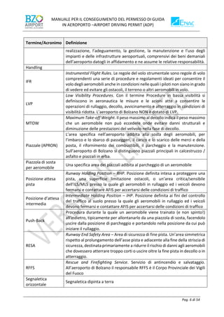 MANUALE PER IL CONSEGUIMENTO DEL PERMESSO DI GUIDA
IN AEROPORTO –AIRPORT DRIVING PERMIT (ADP)
Pag. 6 di 54
Termine/Acronimo Definizione
realizzazione, l’adeguamento, la gestione, la manutenzione e l’uso degli
impianti e delle infrastrutture aeroportuali, comprensivi dei beni demaniali
dell’aeroporto datogli in affidamento e ne assume le relative responsabilità.
Handling
IFR
Instrumental Flight Rules. Le regole del volo strumentale sono regole di volo
comprendenti una serie di procedure e regolamenti ideati per consentire il
volo degli aeromobili anche in condizioni nelle quali i piloti non siano in grado
di vedere ed evitare gli ostacoli, il terreno o altri aeromobili in volo.
LVP
Low Visibility Procedures. Con il termine Procedure in bassa visibilità si
definiscono in aeronautica le misure e le azioni atte a consentire le
operazioni di rullaggio, decollo, avvicinamento e atterraggio in condizioni di
visibilità ridotta. L’aeroporto di Bolzano NON è dotato di LVP.
MTOW
Maximum Take-off Weight. Il peso massimo al decollo indica il peso massimo
che un aeromobile non può eccedere onde evitare danni strutturali e
diminuzione delle prestazioni del velivolo nella fase di decollo.
Piazzale (APRON)
L’area specifica nell’aeroporto adibita alla sosta degli aeromobili, per
l’imbarco e lo sbarco di passeggeri, il carico e lo scarico delle merci e della
posta, il rifornimento dei combustibili, il parcheggio e la manutenzione.
Sull’aeroporto di Bolzano si distinguono piazzali principali in calcestruzzo /
asfalto e piazzali in erba.
Piazzola di sosta
per aeromobile
Una specifica area dei piazzali adibita al parcheggio di un aeromobile
Posizione attesa
pista
Runway Holding Position – RHP. Posizione definita intesa a proteggere una
pista, una superficie limitazione ostacoli, o un’area critica/sensibile
dell’ILS/MLS presso la quale gli aeromobili in rullaggio ed i veicoli devono
fermarsi e contattare AFIS per accertarsi delle condizioni di traffico
Posizione d’attesa
intermedia
Intermediate Holding Position – IHP. Posizione definita ai fini del controllo
del traffico al suolo presso la quale gli aeromobili in rullaggio ed i veicoli
devono fermarsi e contattare AFIS per accertarsi delle condizioni di traffico
Push-Back
Procedura durante la quale un aeromobile viene trainato (e non spinto!)
all'indietro, tipicamente per allontanarlo da una piazzola di sosta, facendolo
uscire dalla posizione di parcheggio e portandolo nella posizione da cui può
iniziare il rullaggio.
RESA
Runway End Safety Area – Area di sicurezza di fine pista. Un’area simmetrica
rispetto al prolungamento dell’asse pista e adiacente alla fine della striscia di
sicurezza, destinata primariamente a ridurre il rischio di danni agli aeromobili
che dovessero atterrare troppo corti o uscire oltre la fine pista in decollo o in
atterraggio.
RFFS
Rescue and Firefighting Service. Servizio di antincendio e salvataggio.
All’aeroporto di Bolzano il responsabile RFFS è il Corpo Provinciale dei Vigili
del Fuoco
Segnaletica
orizzontale
Segnaletica dipinta a terra
 
