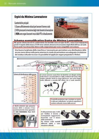 32 - Manuale abbreviato
 