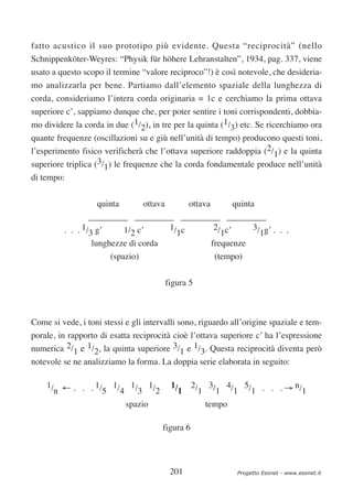 fatto acustico il suo prototipo più evidente. Questa “reciprocità” (nello
Schnippenköter-Weyres: “Physik für höhere Lehranstalten”, 1934, pag. 337, viene
usato a questo scopo il termine “valore reciproco”!) è così notevole, che desideria-
mo analizzarla per bene. Partiamo dall’elemento spaziale della lunghezza di
corda, consideriamo l’intera corda originaria = 1c e cerchiamo la prima ottava
superiore c’, sappiamo dunque che, per poter sentire i toni corrispondenti, dobbia-
mo dividere la corda in due (1/2), in tre per la quinta (1/3) etc. Se ricerchiamo ora
quante frequenze (oscillazioni su e giù nell’unità di tempo) producono questi toni,
l’esperimento fisico verificherà che l’ottava superiore raddoppia (2/1) e la quinta
superiore triplica (3/1) le frequenze che la corda fondamentale produce nell’unità
di tempo:


                   quinta         ottava          ottava        quinta
                 _________ _________ _________ _________
         . . . 1/3 g’    1/2 c’    1/ c
                                     1
                                            2/ c’
                                              1
                                                     3/ g’ . . .
                                                       1
                  lunghezze di corda                       frequenze
                       (spazio)                            (tempo)

                                           figura 5



Come si vede, i toni stessi e gli intervalli sono, riguardo all’origine spaziale e tem-
porale, in rapporto di esatta reciprocità cioè l’ottava superiore c’ ha l’espressione
numerica 2/1 e 1/2, la quinta superiore 3/1 e 1/3. Questa reciprocità diventa però
notevole se ne analizziamo la forma. La doppia serie elaborata in seguito:

    1/ ← . . . 1/ 1/ 1/ 1/                  1/    2/ 3/ 4/ 5/ . . . → n/
      n          5  4    3   2                1     1    1  1 1         1
                      spazio                          tempo

                                       figura 6




                                            201                  Progetto Esonet - www.esonet.it
 