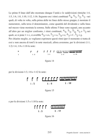 Le prime 8 linee dall’alto mostrano dunque l’unità e le suddivisioni ritmiche 1:4,
1:5, 1:6, 1:8, 1:10, 1:12, 1:16. Seguono ora i ritmi combinati 5/4, 4/3, 3/2, 5/3 - nei
quali, di volta in volta, sulla prima delle tre linee dello stesso gruppo, è mostrato il
numeratore, sulla terza il denominatore, come quantità del dividendo e sulla linea
nel mezzo viene mostrata la somma. Sulle ultime 5 linee sono segnati, uno accanto
all’altro per un miglior confronto, i ritmi combinati, 4/5, 5/2, 5/4, 4/3 e 3/2 nei
quali, se si pone 1 = c, si avrebbe 4/5 = es, 5/2 = a, 5/4 = e, 4/3 = f , 3/2 = g.
Per chiarire meglio, se vogliamo esprimere questi ritmi (per il momento si tratta di
essi e non ancora di toni!) in note musicali, allora avremmo, per le divisioni (1:1,
1:2) 1:4, 1:8 e 1:16 le note:




                                         figura 14



per le divisioni 1:3, 1:6 e 1:12 le note:




                                         figura 15



e per le divisioni 1:5 e 1:10 le note:




                                         figura 16




                                            215               Progetto Esonet - www.esonet.it
 