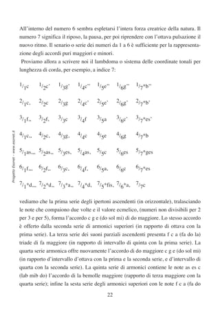 All’interno del numero 6 sembra espletarsi l’intera forza creatrice della natura. Il
                                  numero 7 significa il riposo, la pausa, per poi riprendere con l’ottava pulsazione il
                                  nuovo ritmo. Il senario o serie dei numeri da 1 a 6 è sufficiente per la rappresenta-
                                  zione degli accordi puri maggiori e minori.
                                  Proviamo allora a scrivere noi il lambdoma o sistema delle coordinate tonali per
                                  lunghezza di corda, per esempio, a indice 7:

                                  1/ c      1/ c’    1/ g’   1/ c’’   1/ e’’      1/ g’’   1/ *b’’
                                    1         2        3       4        5           6        7

                                  2/ c,     2/ c     2/ g    2/ c’    2/ e’       2/ g’    2/ *b’
                                    1         2        3       4        5           6        7

                                  3/ f,,    3/ f,    3/ c    3/ f     3/ a        3/ c’    3/ *es’
                                    1         2        3       4        5           6        7
Progetto Esonet - www.esonet.it




                                  4/ c,,    4/ c,    4/ g,   4/ c     4/ e        4/ g     4/ *b
                                    1         2        3       4        5           6        7

                                  5/ as,,, 5/ as,, 5/ es,    5/ as,   5/ c        5/ es    5/ *ges
                                    1        2       3         4        5           6        7

                                  6/ f,,,   6/ f,,   6/ c,   6/ f,    6/ a,       6/ c     6/ *es
                                    1         2        3       4        5           6        7

                                  7/ *d,,, 7/ *d,, 7/ *a,, 7/ *d,     7/ *fis, 7/ *a,      7/ c
                                    1        2       3       4          5        6           7

                                  vediamo che la prima serie degli ipertoni ascendenti (in orizzontale), tralasciando
                                  le note che compaiono due volte e il valore ecmelico, (numeri non divisibili per 2
                                  per 3 e per 5), forma l’accordo c g e (do sol mi) di do maggiore. Lo stesso accordo
                                  è offerto dalla seconda serie di armonici superiori (in rapporto di ottava con la
                                  prima serie). La terza serie dei suoni parziali ascendenti presenta f c a (fa do la)
                                  triade di fa maggiore (in rapporto di intervallo di quinta con la prima serie). La
                                  quarta serie armonica offre nuovamente l’accordo di do maggiore c g e (do sol mi)
                                  (in rapporto d’intervallo d’ottava con la prima e la seconda serie, e d’intervallo di
                                  quarta con la seconda serie). La quinta serie di armonici contiene le note as es c
                                  (lab mib do) l’accordo di la bemolle maggiore (rapporto di terza maggiore con la
                                  quarta serie); infine la sesta serie degli armonici superiori con le note f c a (fa do

                                                                             22
 