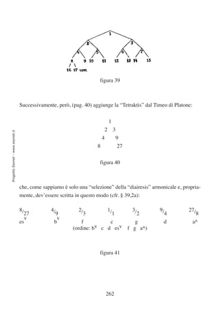 figura 39



                                  Successivamente, però, (pag. 40) aggiunge la “Tetraktis” dal Timeo di Platone:

                                                                                  1
                                                                              2       3
Progetto Esonet - www.esonet.it




                                                                          4               9
                                                                      8                   27

                                                                       figura 40



                                  che, come sappiamo è solo una “selezione” della “diairesis” armonicale e, propria-
                                  mente, dev’essere scritta in questo modo (cfr. § 39,2a):

                                  8/            4/           2/                   1/           3/    9/       27/
                                    27            9            3                    1            2     4         8
                                     v             v
                                  es             b            f           c       g                   d            a^
                                                          (ordine: b v c d esv f g a^)



                                                                       figura 41




                                                                              262
 