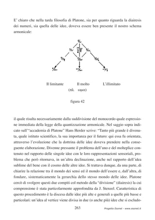 E’ chiaro che nella tarda filosofia di Platone, sia per quanto riguarda la diairesis
dei numeri, sia quella delle idee, doveva essere ben presente il nostro schema
armonicale:




                      Il limitante          Il molto        L’illimitato
                                     (πλ    ωµα)


                                      figura 42



il quale risulta necessariamente dalla suddivisione del monocordo quale espressio-
ne immediata della legge della quantizzazione armonicale. Nel saggio sopra indi-
cato sull’“accademia di Platone” Hans Herder scrive: “Tanto più grande è divenu-
ta, quale istituto scientifico, la sua importanza per il futuro: qui essa fu orientata,
attraverso l’evoluzione che la dottrina delle idee doveva prendere nella conse-
guente elaborazione. Divenne pressante il problema dell’uno e del molteplice con-
tenuto nel rapporto delle singole idee con le loro rappresentazioni sensoriali, pro-
blema che però ritornava, in un’altra declinazione, anche nel rapporto dell’idea
sublime del bene con il cosmo delle altre idee. Si trattava dunque, da una parte, di
chiarire la relazione tra il mondo dei sensi ed il mondo dell’essere e, dall’altra, di
fondare, sistematicamente la gerarchia dello stesso mondo delle idee. Platone
cercò di svolgere questi due compiti col metodo della “divisione” (diairesis) la cui
comprensione è stata particolarmente approfondita da J. Stenzel. Caratteristica di
questo procedimento è la discesa dalle idee più alte e generali a quelle più basse e
particolari: un’idea al vertice viene divisa in due (o anche più) idee che si escludo-

                                           263               Progetto Esonet - www.esonet.it
 