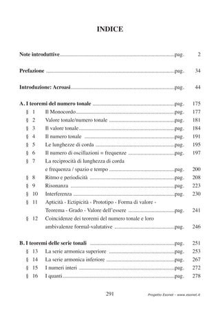 INDICE


Note introduttive....................................................................................pag.           2


Prefazione ..............................................................................................pag.      34


Introduzione: Acroasi............................................................................pag.              44


A. I teoremi del numero tonale ............................................................pag.                   175
   § 1     Il Monocordo........................................................................pag.               177
    § 2          Valore tonale/numero tonale ................................................pag.                 181
    § 3          Il valore tonale......................................................................pag.       184
    § 4          Il numero tonale ..................................................................pag.          191
    § 5          Le lunghezze di corda ..........................................................pag.             195
    § 6          Il numero di oscillazioni = frequenze ..................................pag.                     197
    § 7          La reciprocità di lunghezza di corda
                 e frequenza / spazio e tempo ................................................pag.                200
    § 8          Ritmo e periodicità ..............................................................pag.           208
    § 9          Risonanza ............................................................................pag.       223
    § 10         Interferenza ..........................................................................pag.      230
    § 11         Apticità - Ectipicità - Prototipo - Forma di valore -
                 Teorema - Grado - Valore dell’essere ..................................pag.                      241
    § 12         Coincidenze dei teoremi del numero tonale e loro
                 ambivalenze formal-valutative ............................................pag.                   246


B. I teoremi delle serie tonali ..............................................................pag.                251
    § 13         La serie armonica superiore ................................................pag.                 253
    § 14         La serie armonica inferiore ..................................................pag.               267
    § 15         I numeri interi ......................................................................pag.       272
    § 16         I quanti..................................................................................pag.   278


                                                          291                         Progetto Esonet - www.esonet.it
 