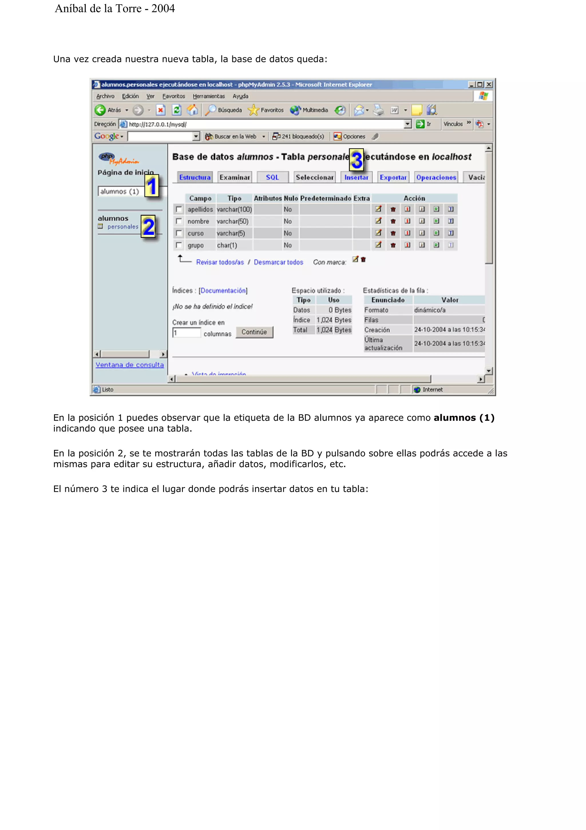Una vez creada nuestra nueva tabla, la base de datos queda:
En la posición 1 puedes observar que la etiqueta de la BD alumnos ya aparece como alumnos (1)
indicando que posee una tabla.
En la posición 2, se te mostrarán todas las tablas de la BD y pulsando sobre ellas podrás accede a las
mismas para editar su estructura, añadir datos, modificarlos, etc.
El número 3 te indica el lugar donde podrás insertar datos en tu tabla:
Aníbal de la Torre - 2004
 