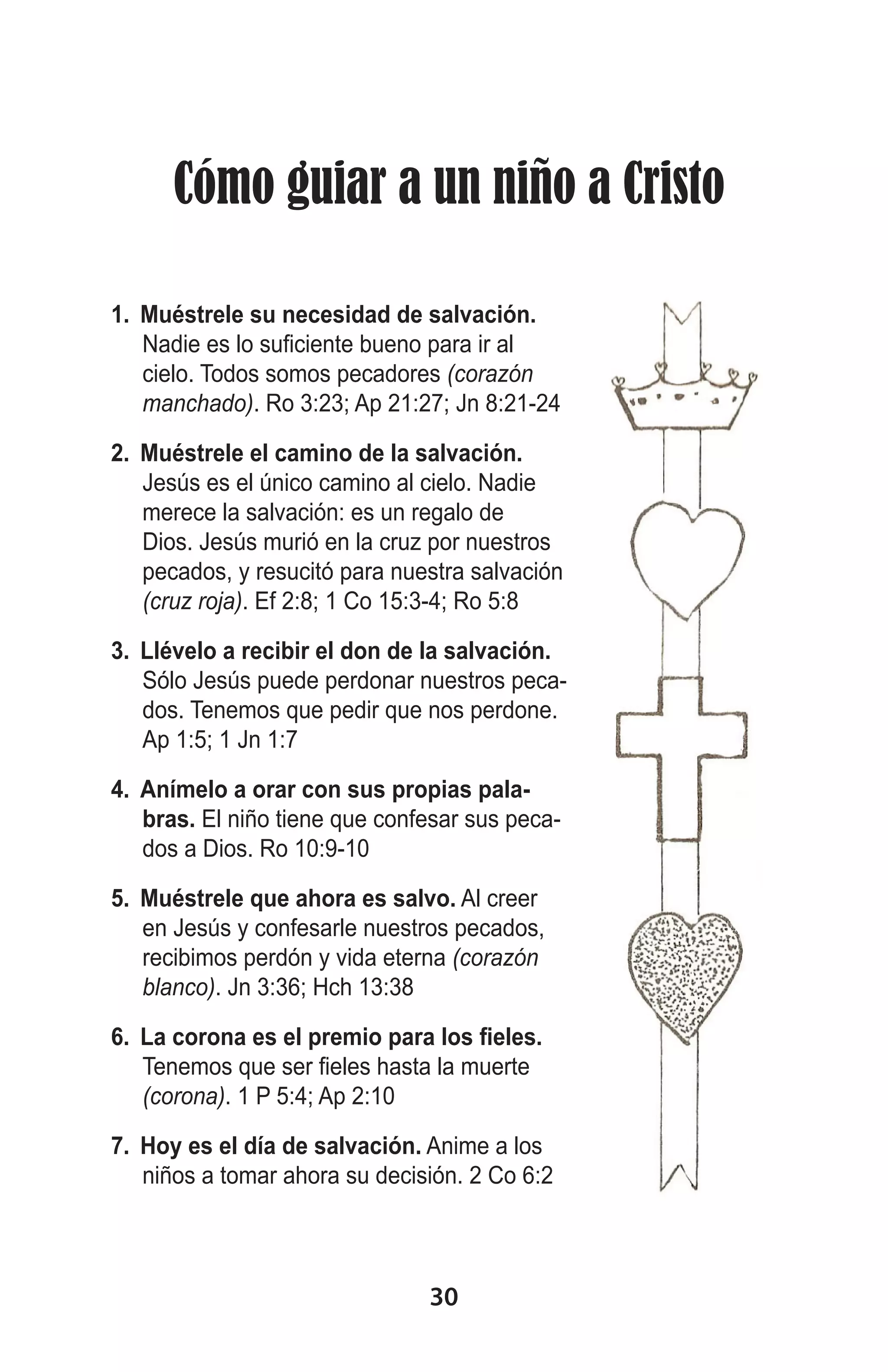 Cómo guiar a un niño a Cristo
1.	 Muéstrele su necesidad de salvación.
Nadie es lo suficiente bueno para ir al
cielo. Todos somos pecadores (corazón
manchado). Ro 3:23; Ap 21:27; Jn 8:21-24
2.	 Muéstrele el camino de la salvación.
Jesús es el único camino al cielo. Nadie
merece la salvación: es un regalo de
Dios. Jesús murió en la cruz por nuestros
pecados, y resucitó para nuestra salvación
(cruz roja). Ef 2:8; 1 Co 15:3-4; Ro 5:8
3.	 Llévelo a recibir el don de la salvación.
Sólo Jesús puede perdonar nuestros pecados. Tenemos que pedir que nos perdone.
Ap 1:5; 1 Jn 1:7
4.	 Anímelo a orar con sus propias palabras. El niño tiene que confesar sus pecados a Dios. Ro 10:9-10
5.	 Muéstrele que ahora es salvo. Al creer
en Jesús y confesarle nuestros pecados,
recibimos perdón y vida eterna (corazón
blanco). Jn 3:36; Hch 13:38
6.	 La corona es el premio para los fieles.
Tenemos que ser fieles hasta la muerte
(corona). 1 P 5:4; Ap 2:10
7.	 Hoy es el día de salvación. Anime a los
niños a tomar ahora su decisión. 2 Co 6:2 

30

 
