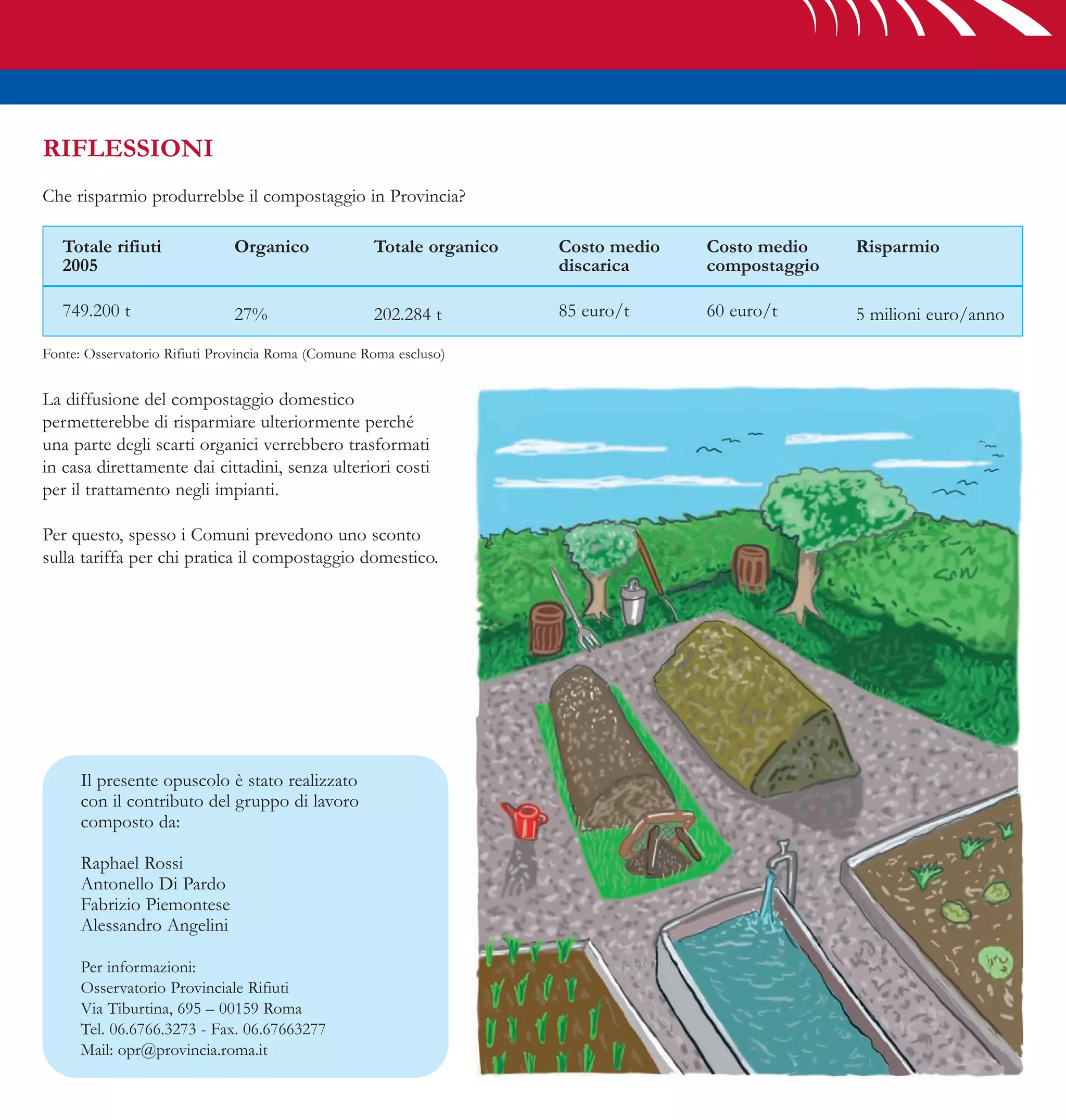 RIFLESSIONI
Che risparmio produrrebbe il compostaggio in Provincia?

   Totale rifiuti             Organico              Totale organico   Costo medio   Costo medio    Risparmio
   2005                                                               discarica     compostaggio

   749.200 t                  27%                   202.284 t         85 euro/t     60 euro/t      5 milioni euro/anno

Fonte: Osservatorio Rifiuti Provincia Roma (Comune Roma escluso)


La diffusione del compostaggio domestico
permetterebbe di risparmiare ulteriormente perché
una parte degli scarti organici verrebbero trasformati
in casa direttamente dai cittadini, senza ulteriori costi
per il trattamento negli impianti.

Per questo, spesso i Comuni prevedono uno sconto
sulla tariffa per chi pratica il compostaggio domestico.




      Il presente opuscolo è stato realizzato
      con il contributo del gruppo di lavoro
      composto da:

      Raphael Rossi
      Antonello Di Pardo
      Fabrizio Piemontese
      Alessandro Angelini

      Per informazioni:
      Osservatorio Provinciale Rifiuti
      Via Tiburtina, 695 – 00159 Roma
      Tel. 06.6766.3273 - Fax. 06.67663277
      Mail: opr@provincia.roma.it
 