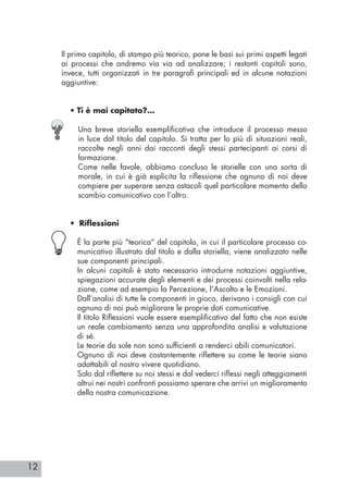 12
Il primo capitolo, di stampo più teorico, pone le basi sui primi aspetti legati
ai processi che andremo via via ad analizzare; i restanti capitoli sono,
invece, tutti organizzati in tre paragrafi principali ed in alcune notazioni
aggiuntive:
• Ti è mai capitato?…
Una breve storiella esemplificativa che introduce il processo messo
in luce dal titolo del capitolo. Si tratta per lo più di situazioni reali,
raccolte negli anni dai racconti degli stessi partecipanti ai corsi di
formazione.
Come nelle favole, abbiamo concluso le storielle con una sorta di
morale, in cui è già esplicita la riflessione che ognuno di noi deve
compiere per superare senza ostacoli quel particolare momento dello
scambio comunicativo con l’altro.
• Riflessioni
È la parte più “teorica” del capitolo, in cui il particolare processo co-
municativo illustrato dal titolo e dalla storiella, viene analizzato nelle
sue componenti principali.
In alcuni capitoli è stato necessario introdurre notazioni aggiuntive,
spiegazioni accurate degli elementi e dei processi coinvolti nella rela-
zione, come ad esempio la Percezione, l’Ascolto e le Emozioni.
Dall’analisi di tutte le componenti in gioco, derivano i consigli con cui
ognuno di noi può migliorare le proprie doti comunicative.
Il titolo Riflessioni vuole essere esemplificativo del fatto che non esiste
un reale cambiamento senza una approfondita analisi e valutazione
di sé.
Le teorie da sole non sono sufficienti a renderci abili comunicatori.
Ognuno di noi deve costantemente riflettere su come le teorie siano
adattabili al nostro vivere quotidiano.
Solo dal riflettere su noi stessi e dal vederci riflessi negli atteggiamenti
altrui nei nostri confronti possiamo sperare che arrivi un miglioramento
della nostra comunicazione.
 