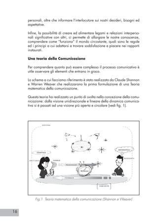 16
personali, oltre che informare l’interlocutore sui nostri desideri, bisogni ed
aspettative.
Infine, la possibilità di creare ed alimentare legami e relazioni interperso-
nali significative con altri, ci permette di allargare le nostre conoscenze,
comprendere come “funziona” il mondo circostante, quali sono le regole
ed i principi a cui adattarsi e trovare soddisfazione e piacere nei rapporti
instaurati.
Una teoria della Comunicazione		
Per comprendere quanto può essere complesso il processo comunicativo è
utile osservare gli elementi che entrano in gioco.
Lo schema a cui facciamo riferimento è stato realizzato da Claude Shannon
e Warren Weaver che realizzarono la prima formulazione di una Teoria
matematica della comunicazione.
Questa teoria ha realizzato un punto di svolta nella concezione della comu-
nicazione: dalla visione unidirezionale e lineare della dinamica comunica-
tiva si è passati ad una visione più aperta e circolare (vedi fig. 1).
Fig.1 Teoria matematica della comunicazione (Shannon e Weaver)
 