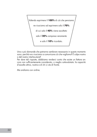 22
Volendo esprimere il 100% di ciò che pensiamo
ne riusciamo ad esprimere solo il 70%
di cui solo il 40% viene ascoltato
solo il 20% compreso veramente
e solo il 10% ricordato.
Una o più domande che potranno sembrare necessarie in questo momento
sono: perché non riusciamo a comunicare ciò che vogliamo? È colpa nostra
o del nostro interlocutore?
Per dare tali risposte, dobbiamo renderci conto che esiste un fattore an-
cora non sufficientemente considerato, o meglio sottovalutato: la capacità
d’ascolto attivo, nostra e di chi ci sta di fronte.
Ma andiamo con ordine.
 