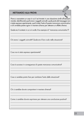 25
Prova a raccontare un caso in cui ti sei trovato in una situazione simile all’esempio
iniziale, identificando quali erano i soggetti coinvolti, quale parte del messaggio non
è stata espressa apertamente, qual è stato l’esito di questa mancanza comunicativa
e chi avrebbe potuto agire in maniera diversa per ottenere un effetto diverso.
Quale era il contesto in cui si è svolto il tuo esempio di “mancanza comunicativa”?
_________________________________________________________________
_________________________________________________________________
Chi erano i soggetti coinvolti? Quale era il loro ruolo nella situazione?
_____________________________________________________________________
_____________________________________________________________________
_____________________________________________________________________
Cosa non è stato espresso apertamente?
_____________________________________________________________________
_____________________________________________________________________
_____________________________________________________________________
Cosa è successo in conseguenza di questa mancanza comunicativa?
_____________________________________________________________________
_____________________________________________________________________
_____________________________________________________________________
Cosa si sarebbe potuto fare per cambiare l’esito della situazione?
_____________________________________________________________________
_____________________________________________________________________
_____________________________________________________________________
Chi si sarebbe dovuto comportare in maniera diversa?
_________________________________________________________________
_________________________________________________________________
Come si sarebbe dovuto esprimere per ottenere una conclusione positiva?
_________________________________________________________________
_________________________________________________________________
_________________________________________________________________
METTIAMOCI ALLA PROVA
 