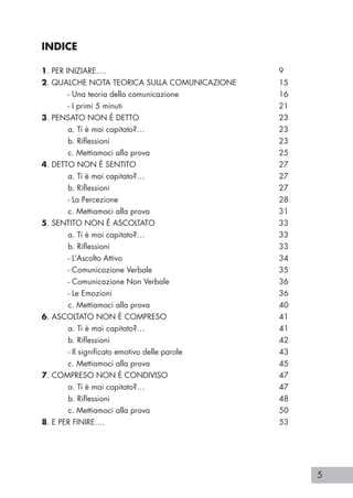 5
INDICE
1. PER INIZIARE….							 9
2. QUALCHE NOTA TEORICA SULLA COMUNICAZIONE		 15
	 - Una teoria della comunicazione				 16
	 - I primi 5 minuti						 21
3. PENSATO NON È DETTO						 23
	 a. Ti è mai capitato?…						 23
	 b. Riflessioni 							 23
	 c. Mettiamoci alla prova					 25
4. DETTO NON È SENTITO						 27
	 a. Ti è mai capitato?…						 27
	 b. Riflessioni 							 27
	 - La Percezione							 28
	 c. Mettiamoci alla prova					 31
5. SENTITO NON È ASCOLTATO 					 33
	 a. Ti è mai capitato?…						 33
	 b. Riflessioni 							 33
	 - L’Ascolto Attivo						 34
	 - Comunicazione Verbale 					 35
	 - Comunicazione Non Verbale					 36
	 - Le Emozioni							 36
	 c. Mettiamoci alla prova					 40
6. ASCOLTATO NON È COMPRESO					 41
	 a. Ti è mai capitato?…						 41
	 b. Riflessioni 							 42
	 - Il significato emotivo delle parole				 43
	 c. Mettiamoci alla prova					 45
7. COMPRESO NON È CONDIVISO					 47
	 a. Ti è mai capitato?…						 47
	 b. Riflessioni 							 48
	 c. Mettiamoci alla prova					 50
8. E PER FINIRE….							 53
 