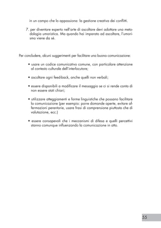 55
in un campo che lo appassiona: la gestione creativa dei conflitti.
7. per diventare esperto nell’arte di ascoltare devi adottare una meto-
dologia umoristica. Ma quando hai imparato ad ascoltare, l’umori-
smo viene da sé.
Per concludere, alcuni suggerimenti per facilitare una buona comunicazione:
• usare un codice comunicativo comune, con particolare attenzione
al contesto culturale dell’interlocutore;
• ascoltare ogni feed-back, anche quelli non verbali;
• essere disponibili a modificare il messaggio se ci si rende conto di
non essere stati chiari;
• utilizzare atteggiamenti e forme linguistiche che possano facilitare
la comunicazione (per esempio: porre domande aperte, evitare af-
fermazioni perentorie, usare frasi di comprensione piuttosto che di
valutazione, ecc.)
• essere consapevoli che i meccanismi di difesa e quelli percettivi
stanno comunque influenzando la comunicazione in atto.
 
