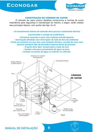 5
CONSTRUÇÃO DO CÔMODO DE VAPOR
O cômodo de vapor possui detalhes construtivos e normas de suma
importância para segurança e manutenção do mesmo, a seguir, serão citados
seus principais tópicos, com auxílio das figs. 8 e 9.
- O revestimento interno do cômodo deve possuir isolamento térmico
(vermiculita) e azulejo de preferência.
- Construir assentos e piso com material anti-derrapante.
- Iluminação blindada com interruptor do lado de fora do ambiente.
- Porta em alumínio ou aço inox com isolação térmica, munida de visor sem
possuir qualquer tipo de fechadura apenas fecho de pressão.
- A porta deve abrir sempre para o lado de fora.
- Instalar ralo para escoamento de água no piso.
- Instalar um ponto de água no interior no cômodo.
Fig.9
 