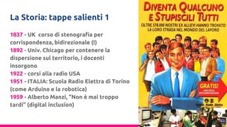 La Storia: tappe salienti 1
1837 - UK corso di stenografia per
corrispondenza, bidirezionale (!)
1892 - Univ. Chicago per contenere la
dispersione sul territorio, i docenti
insorgono
1922 - corsi alla radio USA
1951 - ITALIA: Scuola Radio Elettra di Torino
(come Arduino e la robotica)
1959 - Alberto Manzi, “Non è mai troppo
tardi” (digital inclusion)
 