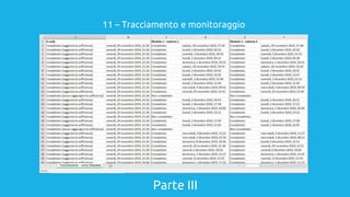 Parte III
11 – Tracciamento e monitoraggio
 