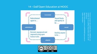 Parte IV
14 – Dall’Open Education ai MOOC
SchemasempredalsuddettolibroUNESCO,ma
adattatodaCox(2015).DisponibilesottoCCBY
all'indirizzo
https://www.slideshare.net/ROER4D/openness-in-
higher-education
 