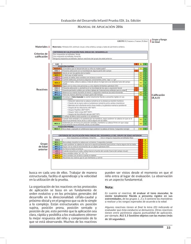 Manual edi 2a. ed 2016 interiores | PDF