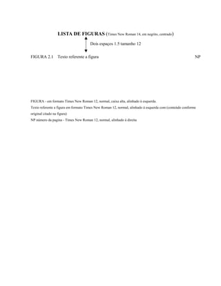 LISTA DE FIGURAS (Times New Roman 14, em negrito, centrado)
Dois espaços 1.5 tamanho 12
FIGURA 2.1 Texto referente a figura NP
FIGURA - em formato Times New Roman 12, normal, caixa alta, alinhado à esquerda.
Texto referente a figura em formato Times New Roman 12, normal, alinhado à esquerda com (conteúdo conforme
original citado na figura)
NP número da pagina - Times New Roman 12, normal, alinhado à direita
 