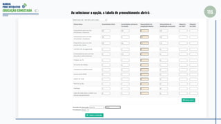 MANUAL
PDDE INTERATIVO
EDUCAÇÃO CONECTADA
115
2022
Ao selecionar a opção, a tabela de preenchimento abrirá:
 