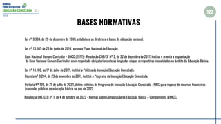 MANUAL
PDDE INTERATIVO
EDUCAÇÃO CONECTADA
2022
BASES NORMATIVAS
Lei nº 13.005 de 25 de junho de 2014, aprova o Plano Nacional de Educação.
Lei nº 14.180, de 1º de julho de 2021, institui a Política de Inovação Educação Conectada.
Decreto nº 9.204, de 23 de novembro de 2017, institui o Programa de Inovação Educação Conectada.
Portaria Nº 126, de 21 de julho de 2022, deﬁne critérios do Programa de Inovação Educação Conectada - PIEC, para repasse de recursos ﬁnanceiros
às escolas públicas de educação básica, no ano de 2022.
Base Nacional Comum Curricular - BNCC (2017) - Resolução CNE/CP Nº 2, de 22 de dezembro de 2017, institui e orienta a implantação
da Base Nacional Comum Curricular, a ser respeitada obrigatoriamente ao longo das etapas e respectivas modalidades no âmbito da Educação Básica.
Lei nº 9.394, de 20 de dezembro de 1996, estabelece as diretrizes e bases da educação nacional.
122
Resolução CNE/CEB nº 1, de 4 de outubro de 2022 - Normas sobre Computação na Educação Básica – Complemento à BNCC.
 