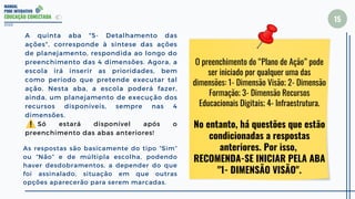 MANUAL
PDDE INTERATIVO
EDUCAÇÃO CONECTADA
15
A quinta aba "5- Detalhamento das
ações", corresponde à síntese das ações
de planejamento, respondida ao longo do
preenchimento das 4 dimensões. Agora, a
escola irá inserir as prioridades, bem
como período que pretende executar tal
ação. Nesta aba, a escola poderá fazer,
ainda, um planejamento de execução dos
recursos disponíveis, sempre nas 4
dimensões.
Só estará disponível após o
preenchimento das abas anteriores!
2022
O preenchimento do “Plano de Ação” pode
ser iniciado por qualquer uma das
dimensões: 1- Dimensão Visão; 2- Dimensão
Formação; 3- Dimensão Recursos
Educacionais Digitais; 4- Infraestrutura.
No entanto, há questões que estão
condicionadas a respostas
anteriores. Por isso,
RECOMENDA-SE INICIAR PELA ABA
"1- DIMENSÃO VISÃO".
As respostas são basicamente do tipo “Sim”
ou “Não” e de múltipla escolha, podendo
haver desdobramentos, a depender do que
foi assinalado, situação em que outras
opções aparecerão para serem marcadas.
 
