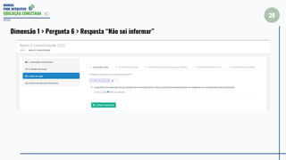 MANUAL
PDDE INTERATIVO
EDUCAÇÃO CONECTADA
30
2022
Dimensão 1 > Pergunta 6 > Resposta “Não sei informar”
 