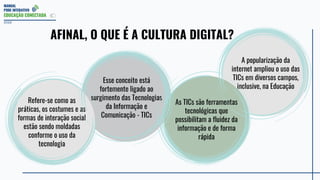 MANUAL
PDDE INTERATIVO
EDUCAÇÃO CONECTADA
Esse conceito está
fortemente ligado ao
surgimento das Tecnologias
da Informação e
Comunicação - TICs
Refere-se como as
práticas, os costumes e as
formas de interação social
estão sendo moldadas
conforme o uso da
tecnologia
A popularização da
internet ampliou o uso das
TICs em diversos campos,
inclusive, na Educação
As TICs são ferramentas
tecnológicas que
possibilitam a fluidez da
informação e de forma
rápida
AFINAL, O QUE É A CULTURA DIGITAL?
2022
 