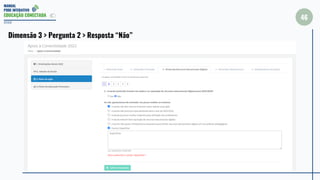 MANUAL
PDDE INTERATIVO
EDUCAÇÃO CONECTADA
46
2022
Dimensão 3 > Pergunta 2 > Resposta “Não”
 