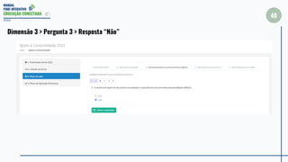 MANUAL
PDDE INTERATIVO
EDUCAÇÃO CONECTADA
48
2022
Dimensão 3 > Pergunta 3 > Resposta “Não”
 