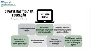 MANUAL
PDDE INTERATIVO
EDUCAÇÃO CONECTADA
Potencializam os
processos de
ensino-aprendizagem
Auxiliam na rede de
comunicação
Promovem a
democratização da
informação
Possibilitam um ambiente
virtual de aprendizagem e
o uso de tecnologias
digitais
Possibilitam a
comunicação integrada em
diversas localidades
Estimulam o pensamento
criativo
Podem ser usadas em
dispositivos móveis, como
celulares, tablets...
O PAPEL DAS TICs* NA
EDUCAÇÃO
*Tecnologias da Informação e Comunicação
2022
INCLUSÃO
DIGITAL
 