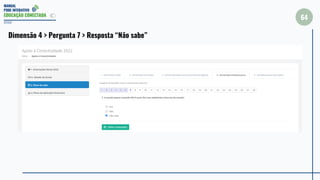 MANUAL
PDDE INTERATIVO
EDUCAÇÃO CONECTADA
64
2022
Dimensão 4 > Pergunta 7 > Resposta “Não sabe”
 