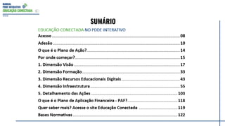 MANUAL
PDDE INTERATIVO
EDUCAÇÃO CONECTADA
SUMÁRIO
2022
 