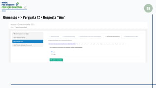 MANUAL
PDDE INTERATIVO
EDUCAÇÃO CONECTADA
69
2022
Dimensão 4 > Pergunta 12 > Resposta “Sim”
 