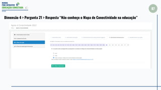 MANUAL
PDDE INTERATIVO
EDUCAÇÃO CONECTADA
87
2022
Dimensão 4 > Pergunta 21 > Resposta “Não conheço o Mapa de Conectividade na educação”
 