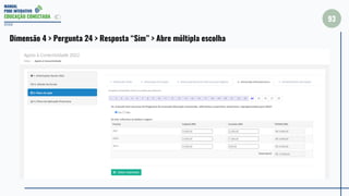 MANUAL
PDDE INTERATIVO
EDUCAÇÃO CONECTADA
2022
Dimensão 4 > Pergunta 24 > Resposta “Sim” > Abre múltipla escolha
93
 