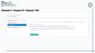 MANUAL
PDDE INTERATIVO
EDUCAÇÃO CONECTADA
2022
Dimensão 4 > Pergunta 24 > Resposta “Não”
94
 