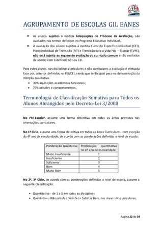 AGRUPAMENTO DE ESCOLAS GIL EANES
Página22 de 34
 os alunos sujeitos à medida Adequações no Processo de Avaliação, são
avaliados nos termos definidos no Programa Educativo Individual.
 A avaliação dos alunos sujeitos à medida Currículo Específico Individual (CEI),
Plano Individual de Transição (PIT) e Transição para a Vida Pós – Escolar (TVPE),
não está sujeita ao regime de avaliação do currículo comum e são avaliados
de acordo com o definido no seu CEI.
Para estes alunos, nas disciplinas curriculares e não curriculares a avaliação é efetuada
face aos critérios definidos no PEI/CEI, sendo que terão igual peso na determinação da
menção qualitativa.
 30% aquisições académicas funcionais;
 70% atitudes e comportamentos.
Terminologia de Classificaçao Sumativa para Todos os
Alunos Abrangidos pelo Decreto-Lei 3/2008
No Pré-Escolar, assume uma forma descritiva em todas as áreas previstas nas
orientações curriculares.
No 1º Ciclo, assume uma forma descritiva em todas as áreas Curriculares, com exceção
do 4º ano de escolaridade, de acordo com as ponderações definidas a nível de escola:
Ponderação Qualitativa Ponderação quantitativa
no 4º ano de escolaridade
Muito Insuficiente 1
Insuficiente 2
Suficiente 3
Bom 4
Muito Bom 5
No 2º, 3º Ciclo, de acordo com as ponderações definidas a nível de escola, assume a
seguinte classificação:
• Quantitativa - de 1 a 5 em todas as disciplinas
• Qualitativa - Não satisfaz, Satisfaz e Satisfaz Bem, nas áreas não curriculares.
 