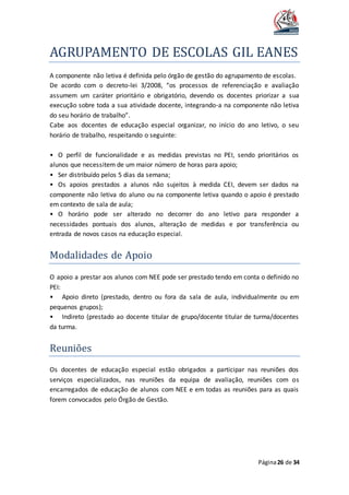 AGRUPAMENTO DE ESCOLAS GIL EANES
Página26 de 34
A componente não letiva é definida pelo órgão de gestão do agrupamento de escolas.
De acordo com o decreto-lei 3/2008, “os processos de referenciação e avaliação
assumem um caráter prioritário e obrigatório, devendo os docentes priorizar a sua
execução sobre toda a sua atividade docente, integrando-a na componente não letiva
do seu horário de trabalho”.
Cabe aos docentes de educação especial organizar, no início do ano letivo, o seu
horário de trabalho, respeitando o seguinte:
• O perfil de funcionalidade e as medidas previstas no PEI, sendo prioritários os
alunos que necessitem de um maior número de horas para apoio;
• Ser distribuído pelos 5 dias da semana;
• Os apoios prestados a alunos não sujeitos à medida CEI, devem ser dados na
componente não letiva do aluno ou na componente letiva quando o apoio é prestado
em contexto de sala de aula;
• O horário pode ser alterado no decorrer do ano letivo para responder a
necessidades pontuais dos alunos, alteração de medidas e por transferência ou
entrada de novos casos na educação especial.
Modalidades de Apoio
O apoio a prestar aos alunos com NEE pode ser prestado tendo em conta o definido no
PEI:
• Apoio direto (prestado, dentro ou fora da sala de aula, individualmente ou em
pequenos grupos);
• Indireto (prestado ao docente titular de grupo/docente titular de turma/docentes
da turma.
Reunioes
Os docentes de educação especial estão obrigados a participar nas reuniões dos
serviços especializados, nas reuniões da equipa de avaliação, reuniões com os
encarregados de educação de alunos com NEE e em todas as reuniões para as quais
forem convocados pelo Órgão de Gestão.
 
