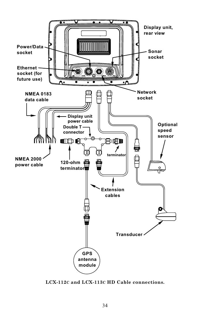 lowrance sonic hub wiring diagram best wiring library Ethernet Cable Wiring Guide lowrance lcx 27c wiring diagram 31 wiring diagram images lowrance nmea networking diagrams lowrance sonichub wiring