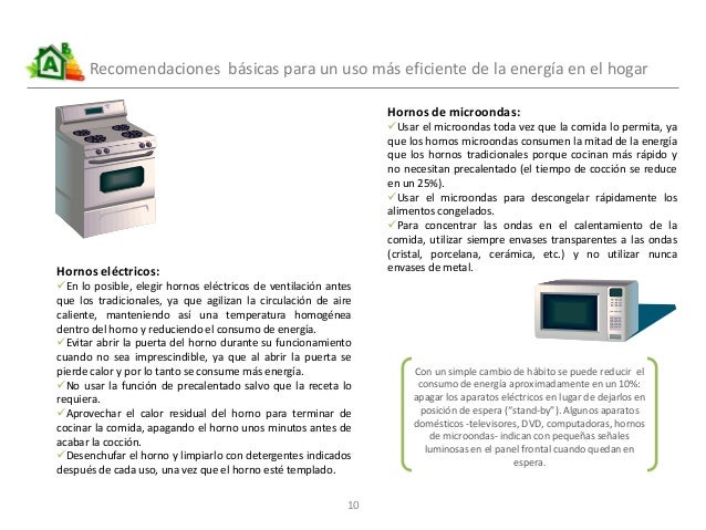 Manual de Buenas Prácticas del Consumo de Energía Eléctrica