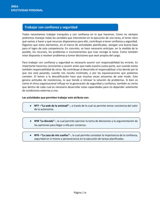 Página | ix
ÁREA
EFECTIVIDAD PERSONAL
Todos necesitamos trabajar tranquilos y con confianza en lo que hacemos. Como no siempre
podremos manejar todas las variables que intervienen en la ejecución de una tarea, el tener claro
qué vamos a hacer y qué recursos disponemos para ello, contribuye a tener confianza y seguridad.
Digamos que estos elementos, en el marco de actividades planificadas, otorgan una buena base
para el logro de esta competencia. En concreto, se hace necesario anticipar, en la medida de lo
posible, los recursos, los problemas e inconvenientes que trae consigo la tarea. Como también
estar dispuesto a resolver problemas y tomar decisiones que sean propias del cargo.
Para trabajar con confianza y seguridad es necesario asumir con responsabilidad los errores. Es
importante hacernos conscientes y asumir antes que nada nuestra cuota-parte, aun cuando exista
también responsabilidad de otros. No contribuye al desarrollo el responsabilizar a los demás por lo
que nos está pasando, cuando nos resulta incómodo, o por las equivocaciones que podamos
cometer. El temor a la descalificación hace que muchas veces actuemos de este modo. Esto
genera actitudes de resistencias, lo que tiende a retrasar la solución de problemas. Si bien es
cierto el clima organizacional influye en la generación de seguridad y confianza, también es cierto
que dentro de cada cual es necesario desarrollar estas capacidades para no depender solamente
de condiciones externas a uno.
Las actividades que permiten trabajar este atributo son:
Trabajar con confianza y seguridad
 Nº7 –“La web de la amistad”–, a través de la cual se permite tomar conciencia del valor
de la autonomía.
 Nº8 “La discada”–, la cual permite ejercitar la toma de decisiones y la argumentación de
las opiniones para llegar a ella por consenso.
 Nº9 –“La casa de mis sueños”–, la cual permite constatar la importancia de la confianza,
seguridad en sí mismo y perseverancia en la ejecución de tareas planificadas.
 