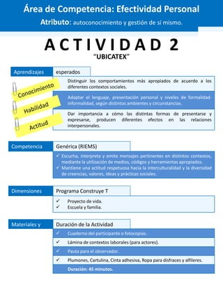  Cuaderno del participante o fotocopias.
 Lámina de contextos laborales (para actores).
 Pauta para el observador.
 Plumones, Cartulina, Cinta adhesiva, Ropa para disfraces y alfileres.
Duración: 45 minutos.
Distinguir los comportamientos más apropiados de acuerdo a los
diferentes contextos sociales.
Adaptar el lenguaje, presentación personal y niveles de formalidad-
informalidad, según distintos ambientes y circunstancias.
Dar importancia a cómo las distintas formas de presentarse y
expresarse, producen diferentes efectos en las relaciones
interpersonales.
Atributo: autoconocimiento y gestión de sí mismo.
“UBICATEX”
A C T I V I D A D 2
Área de Competencia: Efectividad Personal
 Escucha, interpreta y emite mensajes pertinentes en distintos contextos,
mediante la utilización de medios, códigos y herramientas apropiados.
 Mantiene una actitud respetuosa hacia la interculturalidad y la diversidad
de creencias, valores, ideas y prácticas sociales.
 Proyecto de vida.
 Escuela y familia.
Aprendizajes esperados
Competencia Genérica (RIEMS)
Dimensiones Programa Construye T
Materiales y Duración de la Actividad
 