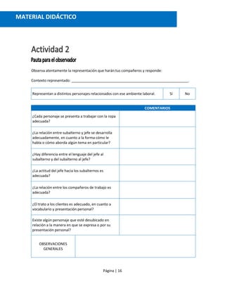 Página | 16
Observa atentamente la representación que harán tus compañeros y responde:
Contexto representado: __________________________________________________________.
Representan a distintos personajes relacionados con ese ambiente laboral. Sí No
COMENTARIOS
¿Cada personaje se presenta a trabajar con la ropa
adecuada?
¿La relación entre subalterno y jefe se desarrolla
adecuadamente, en cuanto a la forma cómo le
habla o cómo aborda algún tema en particular?
¿Hay diferencia entre el lenguaje del jefe al
subalterno y del subalterno al jefe?
¿La actitud del jefe hacia los subalternos es
adecuada?
¿La relación entre los compañeros de trabajo es
adecuada?
¿El trato a los clientes es adecuado, en cuanto a
vocabulario y presentación personal?
Existe algún personaje que esté desubicado en
relación a la manera en que se expresa o por su
presentación personal?
OBSERVACIONES
GENERALES
MATERIAL DIDÁCTICO
 