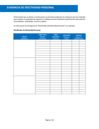 Página | 26
El formulario que se ofrece a continuación, te permitirá evidenciar los esfuerzos que has realizado
para mejorar tu capacidad de organizar tu trabajo personal mediante la planificación adecuada de:
tus propósitos, actividades, recursos y plazos.
A continuación te entregamos el “Planificador de Efectividad Personal” y un ejemplo.
Planificador de Efectividad Personal.
¿Qué?
(propósitos)
¿Qué voy a
hacer?
(actividades)
¿Qué
necesito?
(recursos)
¿Cuándo?
(tiempos o
plazos)
Control
(chequeo o
reprogramación)
EVIDENCIA DE EFECTIVIDAD PERSONAL
 