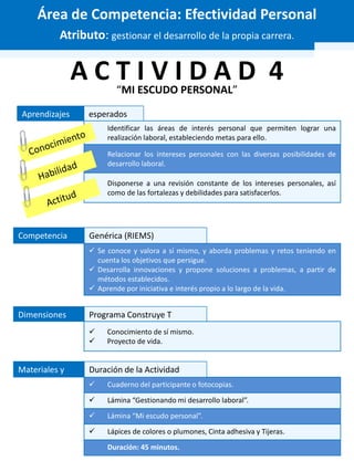  Cuaderno del participante o fotocopias.
 Lámina “Gestionando mi desarrollo laboral”.
 Lámina “Mi escudo personal”.
 Lápices de colores o plumones, Cinta adhesiva y Tijeras.
Duración: 45 minutos.
Identificar las áreas de interés personal que permiten lograr una
realización laboral, estableciendo metas para ello.
Relacionar los intereses personales con las diversas posibilidades de
desarrollo laboral.
Disponerse a una revisión constante de los intereses personales, así
como de las fortalezas y debilidades para satisfacerlos.
Atributo: gestionar el desarrollo de la propia carrera.
“MI ESCUDO PERSONAL”
A C T I V I D A D 4
Área de Competencia: Efectividad Personal
Competencia Genérica (RIEMS)
 Se conoce y valora a sí mismo, y aborda problemas y retos teniendo en
cuenta los objetivos que persigue.
 Desarrolla innovaciones y propone soluciones a problemas, a partir de
métodos establecidos.
 Aprende por iniciativa e interés propio a lo largo de la vida.
Dimensiones Programa Construye T
 Conocimiento de sí mismo.
 Proyecto de vida.
Aprendizajes esperados
Materiales y Duración de la Actividad
 