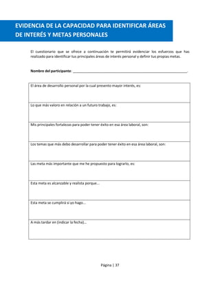 Página | 37
El cuestionario que se ofrece a continuación te permitirá evidenciar los esfuerzos que has
realizado para identificar tus principales áreas de interés personal y definir tus propias metas.
Nombre del participante: __________________________________________________________.
El área de desarrollo personal por la cual presento mayor interés, es:
Lo que más valoro en relación a un futuro trabajo, es:
Mis principales fortalezas para poder tener éxito en esa área laboral, son:
Los temas que más debo desarrollar para poder tener éxito en esa área laboral, son:
Las meta más importante que me he propuesto para lograrlo, es:
Esta meta es alcanzable y realista porque...
Esta meta se cumplirá si yo hago...
A más tardar en (indicar la fecha)…
EVIDENCIA DE LA CAPACIDAD PARA IDENTIFICAR ÁREAS
DE INTERÉS Y METAS PERSONALES
 